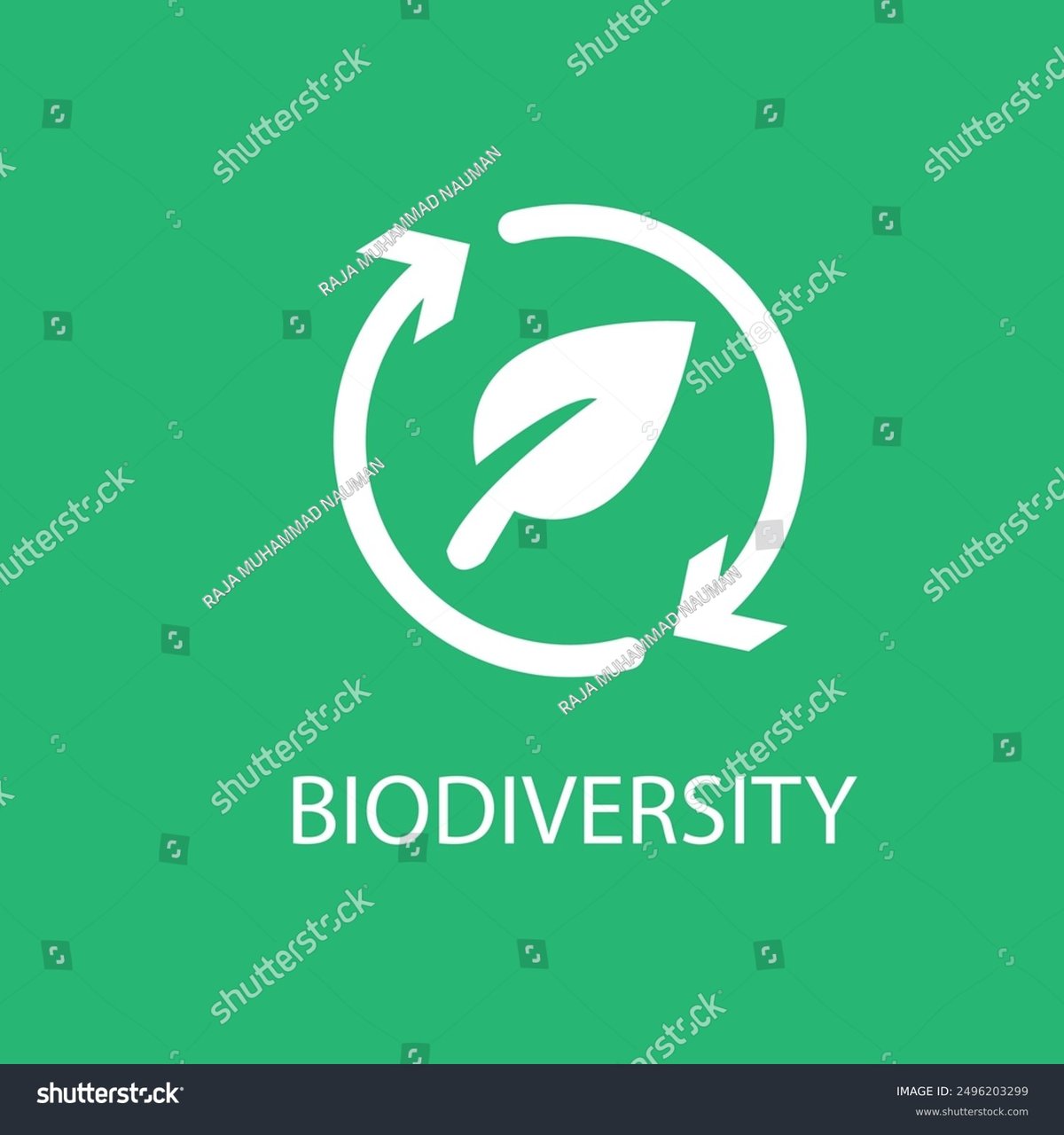 Biodiversity & Ecosystem Protection Relies on Strong People-Nature Bonds